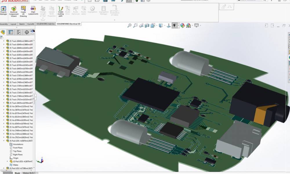 Fixture Design